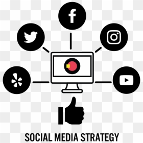 Social Media Strategy Icon - Circle, HD Png Download - strategy icon png