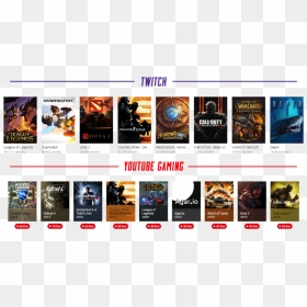 Featured Games On Twitch And Youtube Gaming - Twitch Games 2016, HD Png Download - youtube subscribe button png 2016