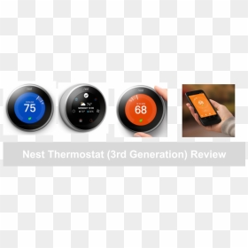 Google Nest 3rd Gen Thermostat , Png Download - Circle, Transparent Png - thermostat png