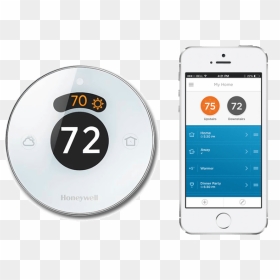 Honeywells Lyric Smart Thermostat 1 - Honey Lyric Thermostat Png, Transparent Png - thermostat png