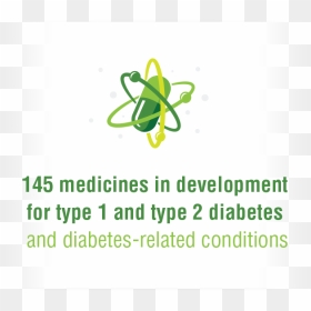 Diabetes Medicines In Development Infographic Image - Graphic Design, HD Png Download - diabetes png