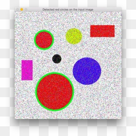 Circles And Rectangles With Noise Median Filter Detected - Circle, HD Png Download - red circle outline png