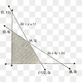 Triangle, HD Png Download - stiches png