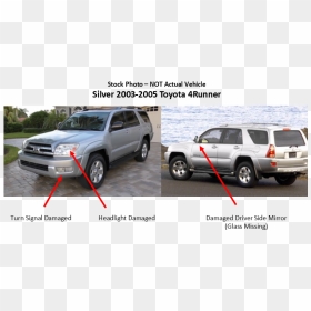 Toyota"   Class="img Responsive Owl First Image Owl - Toyota 4runner 2003 Model, HD Png Download - bicyclist png