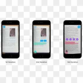 Highline - Iphone, HD Png Download - textbooks png