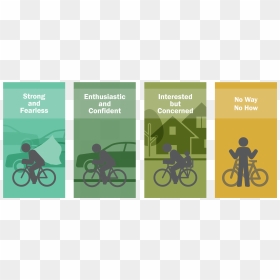 Fahrrad, HD Png Download - bicyclist png
