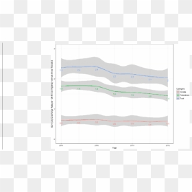 Plot, HD Png Download - bicyclist png
