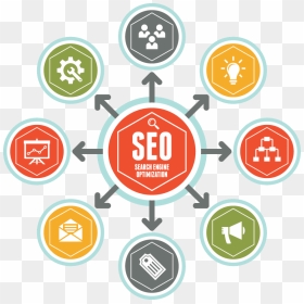 Seo - Seo Clipart, HD Png Download - seo icon png