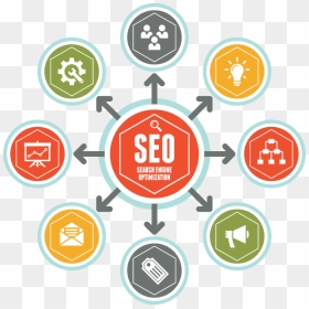Seo - Seo Clipart, HD Png Download - seo icon png