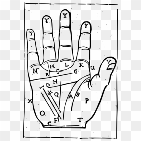Palm Reading Chart - Palm Reading Copyright Free, HD Png Download - hand palm png
