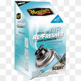 Whole Car Air Re-fresher - Odour Eliminator Car, HD Png Download - car smoke png