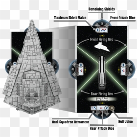 Star Wars Armada Base, HD Png Download - star wars ships png