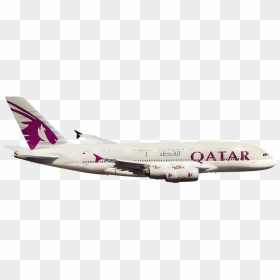 Qatar Airways القطرية Aircraft - Qatar Airways Flight Png, Transparent Png - boeing png