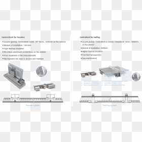 Diagram, HD Png Download - roofing png