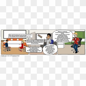 Cartoon, HD Png Download - double helix png