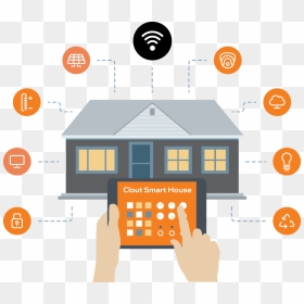 Https - //mk0cloute6ubg64v6j - Kinstacdn - Com/wp 2 - Smart House, HD Png Download - clout png