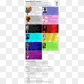 Lewd Cyoa, HD Png Download - lewd png