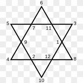 6 Pointed Star Metatrons Cube - Parts Of Star Of David, HD Png Download - metatron's cube png