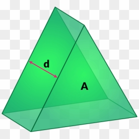 3d Shapes Of Triangle, HD Png Download - 3d shape png
