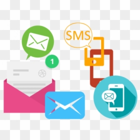 Sms And Email Campaigns, HD Png Download - sms png