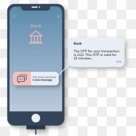 Iphone, HD Png Download - sms png