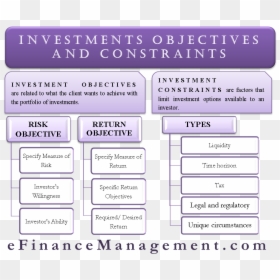 Screenshot, HD Png Download - objectives png