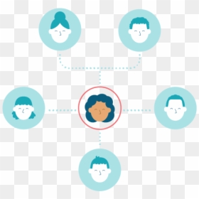 Circle, HD Png Download - gene png