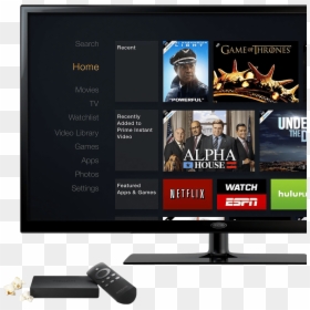 Amazon Prime Video Fire Tv, HD Png Download - amazon box png