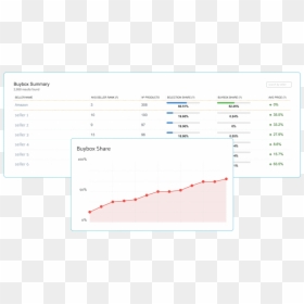 Screenshot, HD Png Download - amazon box png