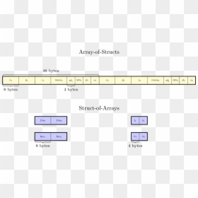 Diagram, HD Png Download - particle.png