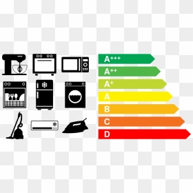 Efficient Domestic Appliances Icon - Energy Label Png, Transparent Png - appliances png