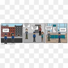 5 Fases Del Ciclo Celular Ejemplos, HD Png Download - nunchucks png