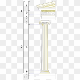 Architrave Ionic, HD Png Download - greek column png