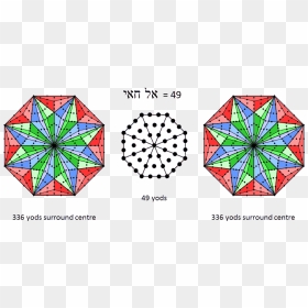 Transparent Octagon Shape Png - Triangle, Png Download - octagon shape png