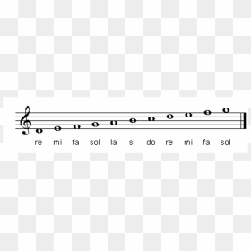 Como Puedes Ver, Con La Clave De Sol - Name Of Each Note In A Scale, HD Png Download - clave de sol png