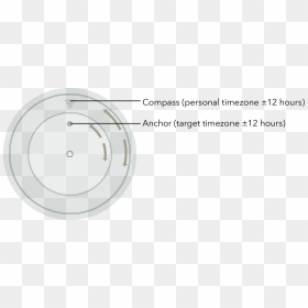 Circle, HD Png Download - simple compass png