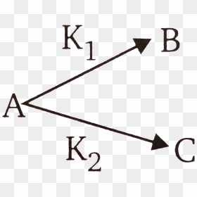 Diagram, HD Png Download - first order png