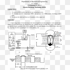 Diagram, HD Png Download - electric sparks png