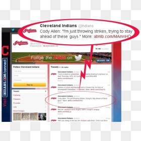 Cleveland Indians, HD Png Download - cleveland indians png