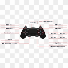 Dualshock®4 Wireless Controller - No Censor Zone 2, HD Png Download - playstation 4 controller png