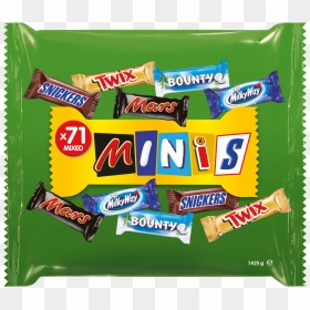 Twix Mars Snickers Mini, HD Png Download - milky way candy png