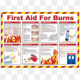First Aid For Burns Poster"  Title="first Aid For Burns - First Aid Of Burning, HD Png Download - burning paper png