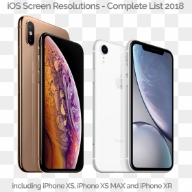 New Ios Screen Sizes - Iphone Xs Max Price In Usa, HD Png Download - iphone clipart png