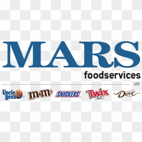 Mars Foodservices - Mars Inc Logo Png, Transparent Png - milky way candy png