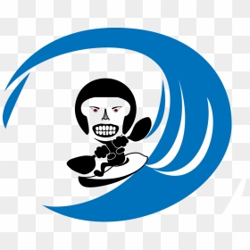 Human Behavior,skull,area - Surfing, HD Png Download - surfboard clipart png