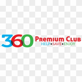360 Premium Club - Graphic Design, HD Png Download - sonic drive in logo png