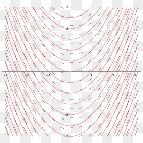 Slope Field 2b - Carmine, HD Png Download - 2b png