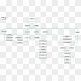 User-flow, HD Png Download - tidal icon png