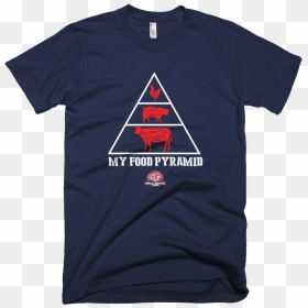 Food Pyramid Tshirt - Plague Inc Greenland Shirt, HD Png Download - food pyramid png