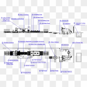 Typical Flat Pvb Laminated Glass Production Line Layout - Laminated Glass Production Line, HD Png Download - glass breaking png